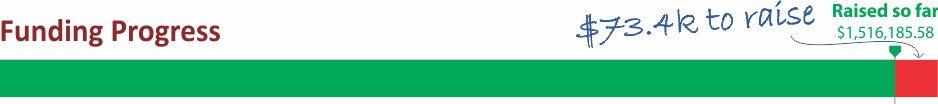 Building_Proj_Funding.jpg