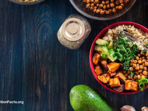 What is the Best Diet for Diabetes