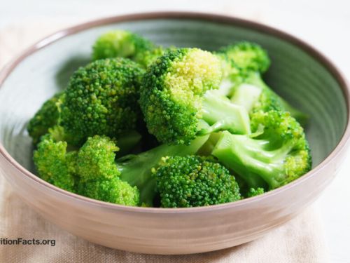 The Best way to Cook Greens