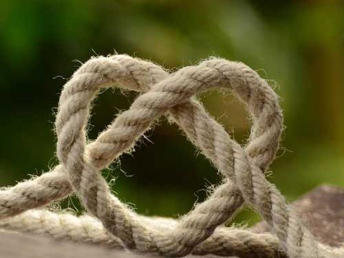 Four C's of Christianity